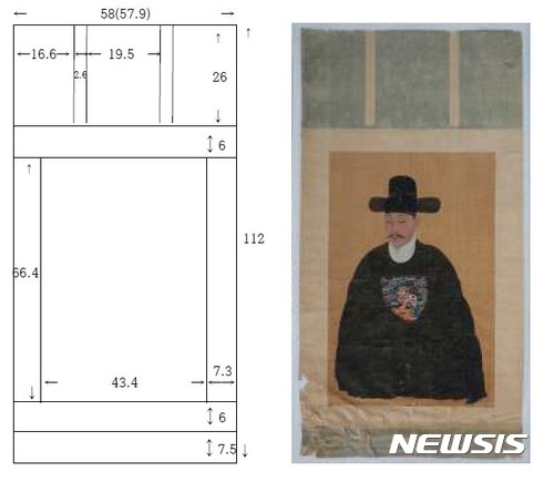 【서울=뉴시스】'조완 좌상', 1774년 작, 비단에 수묵채색, 화면 : 66.4x43.4cm, 족자전체 : 112x58cm, 뉴욕 개인소장 