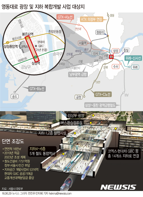 【서울=뉴시스】국토부와 서울시는 국제교류복합지구의 핵심 인프라인 영동대로 지하공간 복합개발사업(강남권 광역복합환승센터 개발사업)에 대한 기본계획안을 2년여 준비끝에 29일 발표했다. 