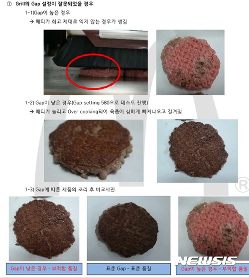 맥도날드 내부 교육자료 (자료 = 최은주씨 제공)