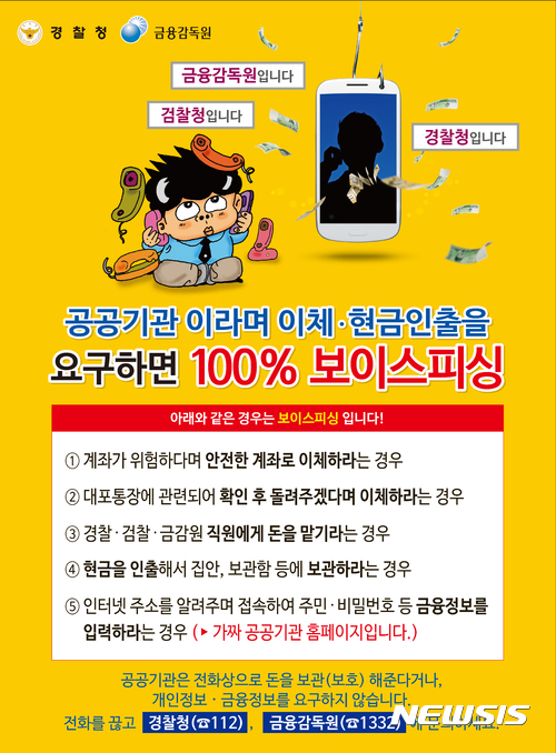 【광주=뉴시스】신대희 기자 = 광주경찰청은 올해 1월부터 지난 6월까지 111건의 보이스피싱 범죄가 발생해 470명(54명 구속·피해액 16억7000만원)을 검거했다고 10일 밝혔다. 사진은 경찰청에서 배포한 보이스피싱 예방 포스터. 2017.09.10. (사진 = 광주경찰청 제공)  photo@newsis.com