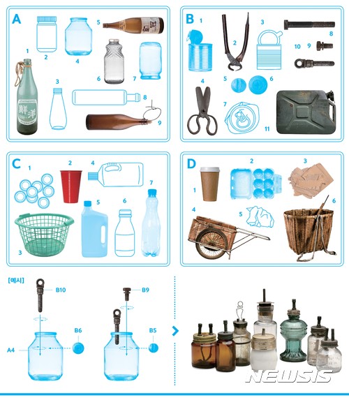 【서울=뉴시스】 특별전 ‘쓰레기×사용설명서’