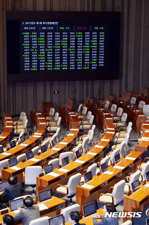 【서울=뉴시스】임태훈 기자 = 22일 오전 서울 여의도 국회 본회의장에서 열린 제352회 국회(임시회) 제3차 본회의에서 문재인 정부의 첫 추가경정예산안(추경) 표결 직전에 자유한국당 의원들이 퇴장해 의석이 텅비어 있다. 이번 본회의에서는 문재인 정부의 첫 추가경정예산안(추경)이 재적 299인, 재석 179인, 찬성 140인, 반대 31인, 기권 8인으로 가결됐다. 2017.07.22. taehoonlim@newsis.com