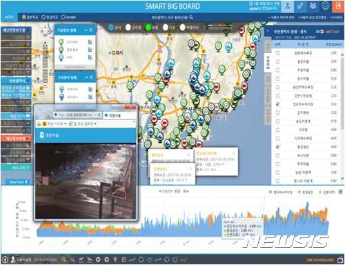  【부산=뉴시스】허상천 기자 = 부산시는 전국에서 처음으로 강우량·하천침수·내수침수 등을 관제하는 개별 시스템을 지도기반 단일시스템으로 통합 관리하는 ‘스마트 빅보드’를 구축, 운영하고 있다고 24일 밝혔다. 2017.07.24. (사진 = 부산시 제공) photo@newsis.com