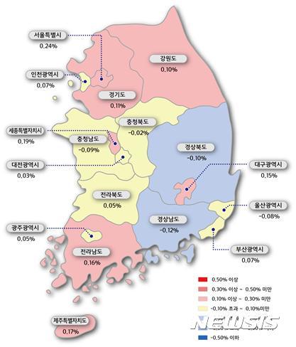 시도별 아파트 전세가격지수 변동률