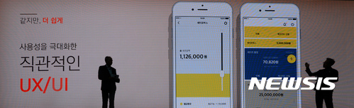 '고신용자' 몰린 카카오뱅크···1~2등급 대출비중 64%