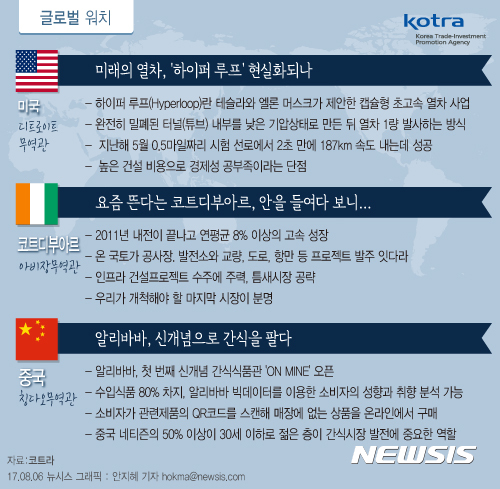 [글로벌워치]시속 1200km 미래 열차 '하이퍼루프' 현실화될까