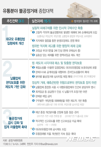 【서울=뉴시스】