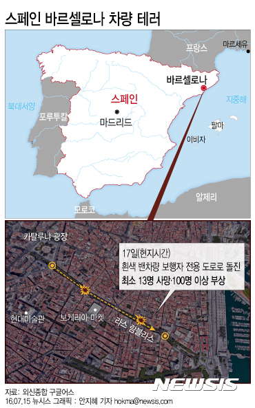 【서울=뉴시스】17일(현지시간)스페인 바르셀로나에서 흰색 밴차량이 갑자기 인도로 돌진해 최소 13명이 사망했다고 바르셀로나 시당국과 현지 경찰이 밝혔다.&nbsp; hokma@newsis.com 