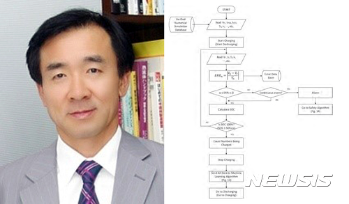  【천안=뉴시스】이종익 기자 = 충남 천안의 코리아텍은 메카트로닉스공학부의 김광선 교수(62)가 세계 최초로 배터리 수명 예측에 관한 알고리즘 연구 논문을 발표했다고 21일 밝혔다.  김 교수와 전기자동차 등에서 사용되는 배터리 팩의 효율적인 운영과 효율성이 높은 베터리 재료 개발의 방향성을 제시할 수 있는 '베터리 수명예측에 관한 알고리즘'이다. 2017.08.21. (사진=코리아텍 제공) photo@newsis.com