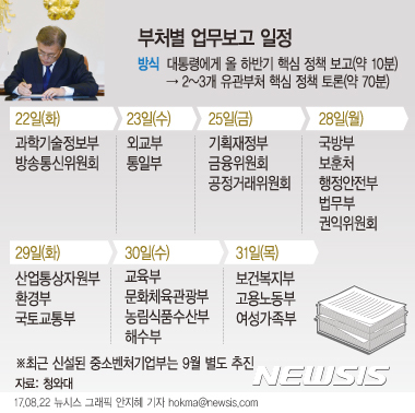 【서울=뉴시스】문재인 대통령이 부처별 업무보고 첫날인 22일 정부과천청사를 직접 방문해 과학기술정보통신부와 방송통신위원회 업무보고를 받는다.hokma@newsis.com