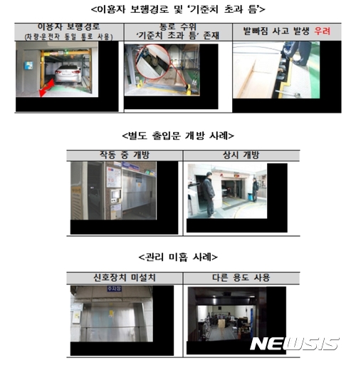 소비자원 "기계식 주차장, 발빠짐·추락사고 위험 높아"