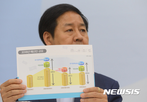 【세종=뉴시스】구윤철 기획재정부 예산실장이 지난해 7월24일 정부세종청사에서 2018년 예산안과 2017~2021년 국가재정운용 계획 등을 설명하던 중 내년 예산안 규모에 대한 그래프를 들어보이고 있다. (자료=뉴시스DB).