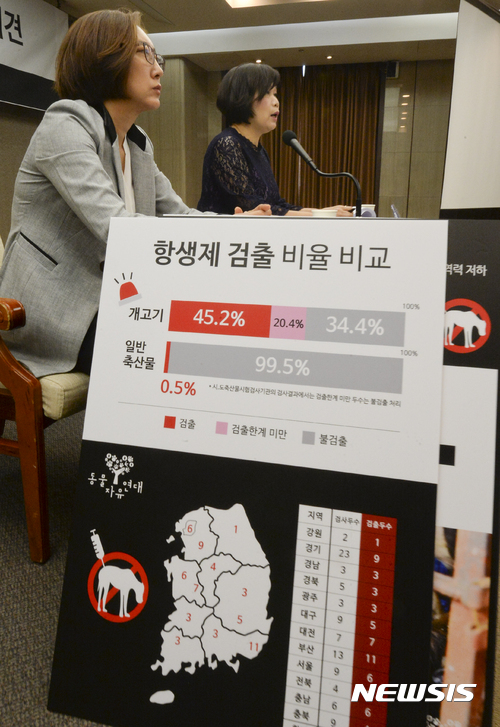 【서울=뉴시스】최진석 기자 = 28일 오전 서울 중구 한국프레스센터에서 동물자유연대 주최로 진행된 '식용 사육개들의 항생제 사용 실태조사 기자회견'에서 건국대학교 3R동물복지연구소 이혜원(왼쪽) 부소장이 발언을 하고 있다. 2017.08.28. myjs@newsis.com