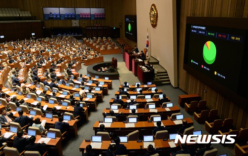 【서울=뉴시스】홍효식 기자 = 9월 정기국회 개원을 하루 앞둔 31일 오후 서울 여의도 국회에서 열린 본회의에서 최저임금법 일부개정법률안이 재석 277인 중 찬성 234인, 반대 15인, 기권 28인 으로 가결 처리되고 있다. 2017.08.31. yesphoto@newsis.com