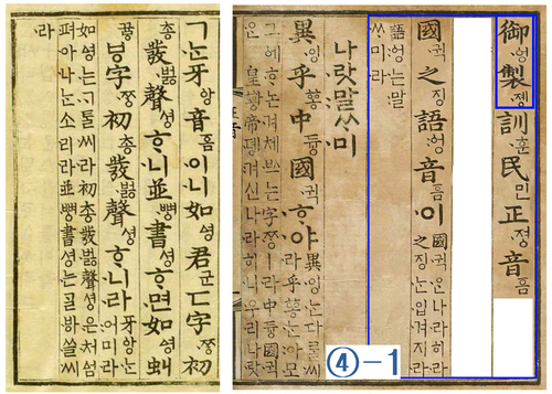 【서울=뉴시스】 ④-1은 제목 ‘어제훈민정음’의 언해본. 흰색 여백은 주석 부분으로 작은 글씨 총 40자를 쓸 수 있는 공간. 왼쪽은 흰색 공간 주석의 근거인 서강대 언해본 3장 뒷면.