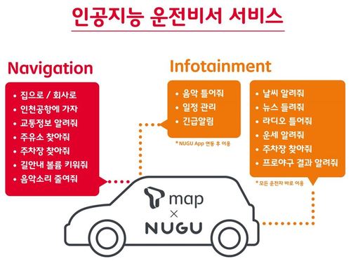 'T맵' 음성으로 조작한다···AI 품은 '운전비서' 서비스 제공 