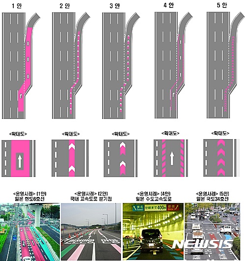 "유도선 따라가세요"…복잡한 교차로에 색깔유도선 설치