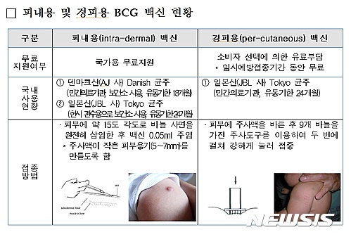 【세종=뉴시스】