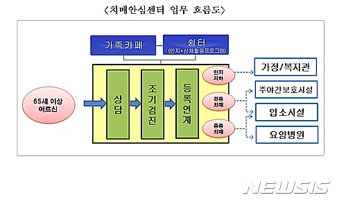 【세종=뉴시스】