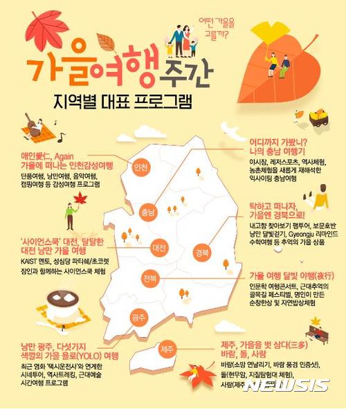 【서울=뉴시스】'가을 여행주간' 포스터. (사진=문화체육관광부 제공)