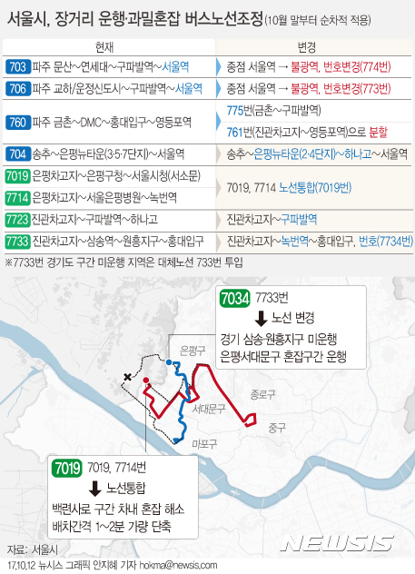 서울시내버스 8개 장거리노선 운행 조정···졸음운전 등 대형사고 방지