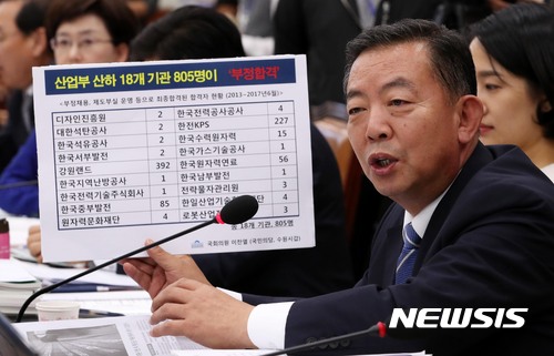 【서울=뉴시스】홍효식 기자 = 국민의당 이찬열 의원이 12일 오후 서울 여의도 국회에서 열린 산업통상자원위원회 산업통상자원부(에너지)에 대한 국정감사에서 산업부 산하 기관 부정 채용과 관련해 백운규 산업통상자원부 장관에게 질의하고 있다. 2017.10.12. yesphoto@newsis.com