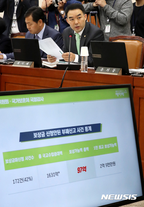 【서울=뉴시스】이영환 기자 = 20일 오전 서울 여의도 국회 정무위원회 회의실에서 열린 국민권익위원회·국가보훈처·한국보훈복지의료공단·독립기념관·88관광개발 국정감사에 참석한 국민의당 채이배 의원이 박은정 국민권익위원장에게 보상금 신청이 안된 부패신고 사건 통계에 대해 질의하고 있다. 2017.10.20. 20hwan@newsis.com