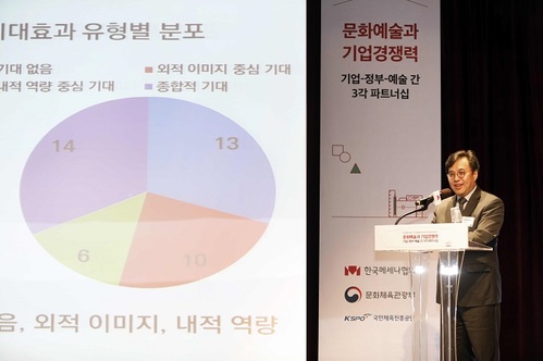 【서울=뉴시스】 한준 연세대 교수. 2017.10.31. (사진 = 한국메세나협회 제공) photo@newsis.com 