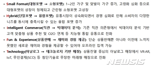2018 유통 전망 키워드는 '대전환(SHIFT)'