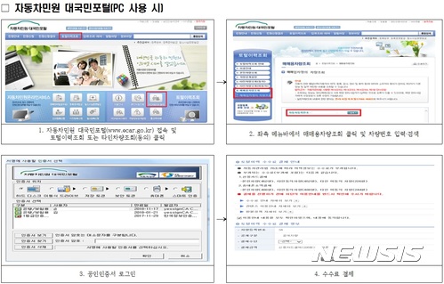【서울=뉴시스】매매상품용 자동차 세부이력정보 조회 절차. 해당 이미지는 자동차민원 대국민포털을 이용하는 경우. (제공=국토교통부)