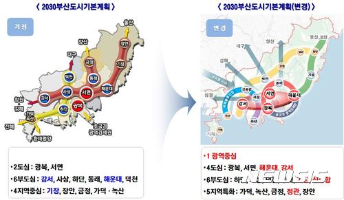 【부산=뉴시스】허상천 기자 =  부산시는 최상위 도시정책계획인 ‘2030년 부산도시기본계획’을 ‘시민참여형 도시계획’으로 최종 확정했다고 14일 밝혔다. 부산시는 균형발전을 위해 기존 2도심·6부도심·4지역중심으로 설정되었던 공간구조를 1광역중심·4도심·6부도심·5지역 특화권으로 재편했다. 2017.11.14. (그래픽 = 부산시 제공) photo@newsis.com