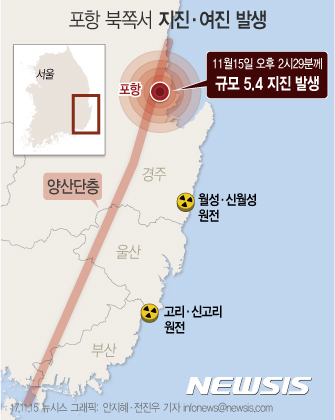 【서울=뉴시스】전진우 기자 = 한국수력원자력은 15일 오후 2시29분께 경북 포항시 북구 북쪽 9㎞ 지점에서 발생한 규모 5.4 지진과 관련, 월성원전을 비롯한 모든 원전은 정상 운영 중이라고 밝혔다.  618tue@newsis.com 