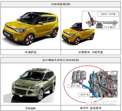 【서울=뉴시스】리콜 대상 자동차 이미지 (제공=국토교통부)