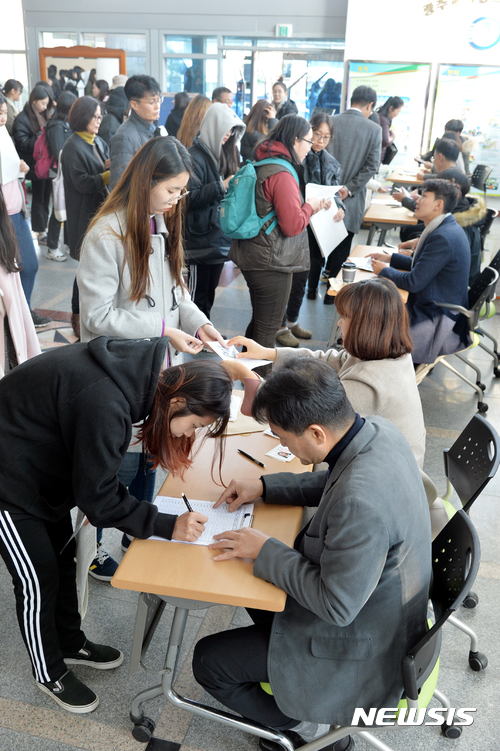 대학수학능력시험 예비소집