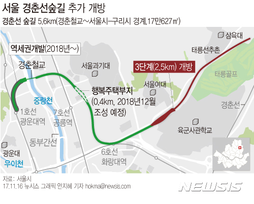 경춘선 폐선부지 녹색 산책로로 탈바꿈