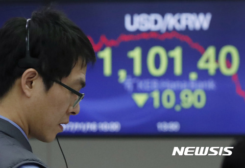 1100원선 붕괴 원·달러 환율…원화 강세 지속 이유는?