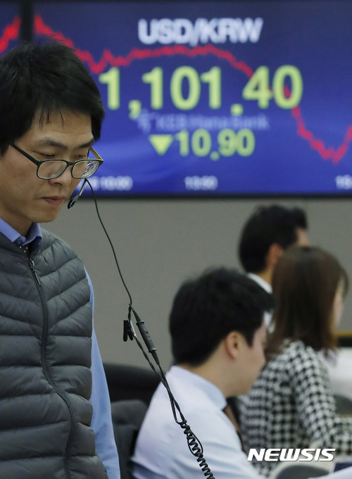 원·달러 환율 더 떨어지나…당국 "쏠림현상 예의주시 중" 