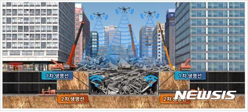 (자료제공 = 건설연)