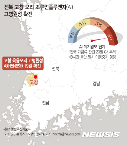 【서울=뉴시스】안지혜 기자 =농림축산식품부는 전국 가금류와 관련 사람, 차량, 물품 등을 대상으로 20일 0시부터 21일 24시까지 48시간 동안 일시 이동중지 명령을 발령했다.  hokma@newsis.com