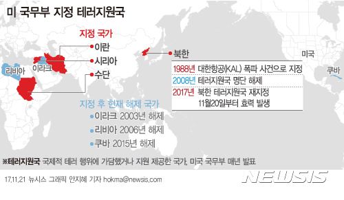 【서울=뉴시스】안지혜 기자 = 도널드 트럼프 미국 대통령이 20일(현지시간) 북한을 테러지원국으로 다시 지정했다. hokma@newsis.com