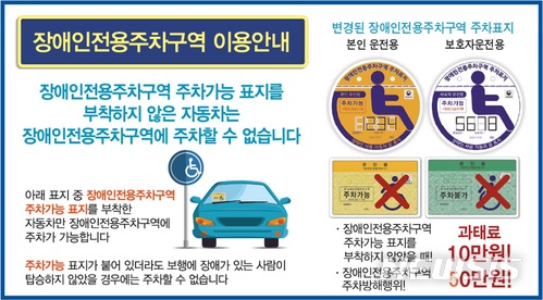 장애인전용 주차구역 이용안내문. (사진=뉴시스DB)