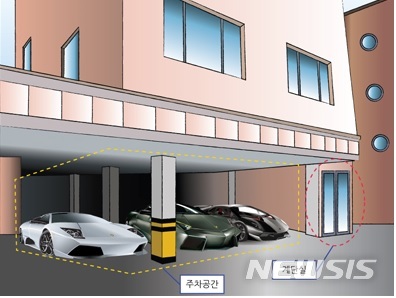 1층을 주차장으로 활용하는 필로티구조.(자료제공 = 서울시 건축물 내진성능자가점검 홈페이지)