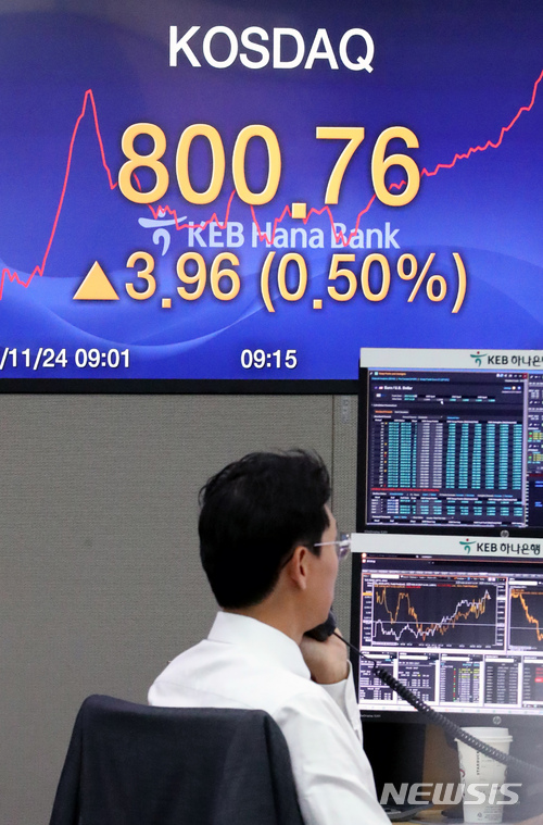 【서울=뉴시스】김선웅 기자 = 코스닥 지수가 10년만에 장중 800을 돌파했다. 지난달 24일 코스닥 지수는 장 시작 후 약 7분만에 800.00을 기록했다. 이날 오전 서울 중구 KEB하나은행 딜링룸에서 딜러들이 업무를 보고 있다. 2017.11.24. mangusta@newsis.com