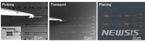 【울산=뉴시스】구미현 기자 = 양자점 나노 구조와 실리콘 광학구조 결합 과정. (사진=UNIST 제공) photo@newsis.com