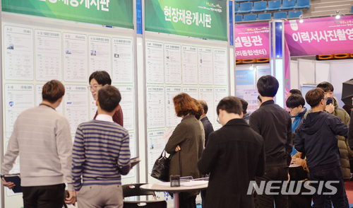 청년 창업·중소기업취업 세금혜택, 연령기준 29→34세