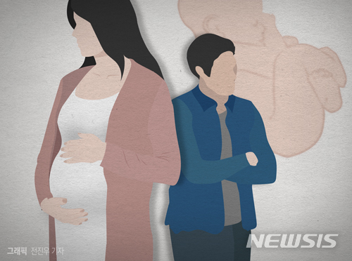 【서울=뉴시스】 이해를 돕기 위한 사진으로 본문의 구체적 내용과는 무관함.