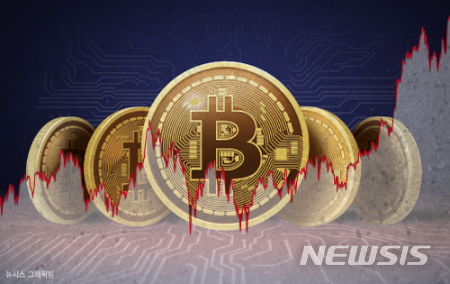 CME, 비트코인 선물 거래 CBOE 압도…거래량 6배