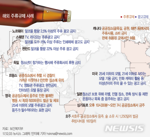 【서울=뉴시스】