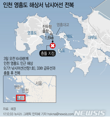 【서울=뉴시스】안지혜 기자 = 3일 오전 6시9분께 인천 영흥도 인근 해상에서 22명이 탑승한 낚싯배가 전복돼 13명이 숨졌다. hokma@newsis.com