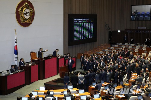 【서울=뉴시스】홍효식 기자 = 내년도 예산안 처리를 앞둔 5일 오후 서울 여의도 국회 본회의장에서 열린 제354회 국회(정기회) 제16차 본회의에서 자유한국당 정우택 원내대표 등 의원들이 정세균 국회의장에게 소득세법 일부개정법률안에 대한 수정안 표결 진행에 항의하고 있다. 2017.12.05. yesphoto@newsis.com